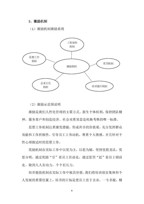 勞務派遣管理服務方案