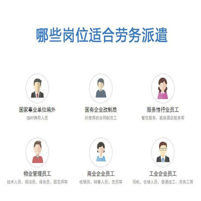 蘭州正規勞務派遣公司 專業服務，助您優化人力資源配置